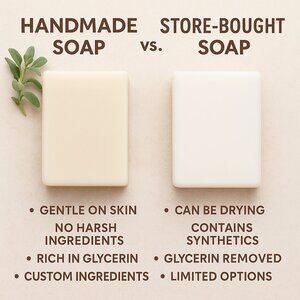 Handmade Bar Soap - Michelle’s‎ Creatives - All Natural Plant Based 5 oz bars!
